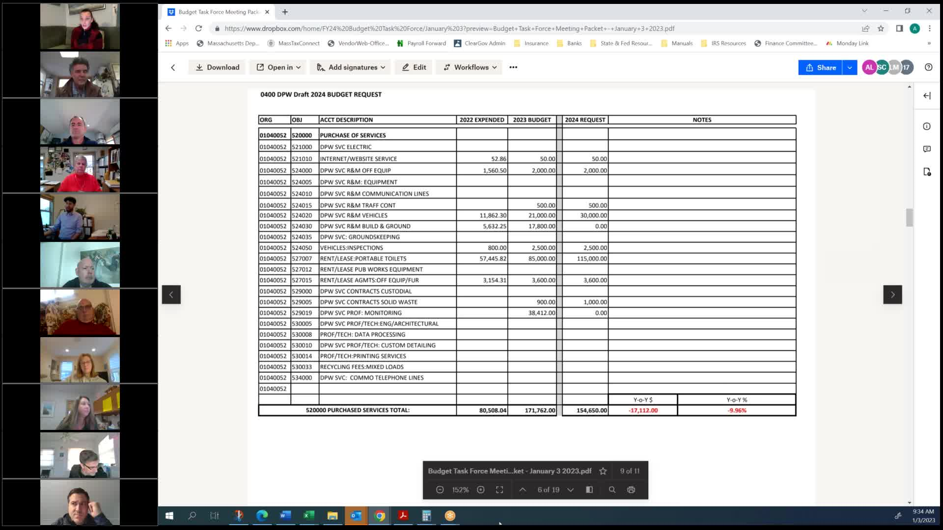 Thumbnail image for Budget Task Force 1-3-2023