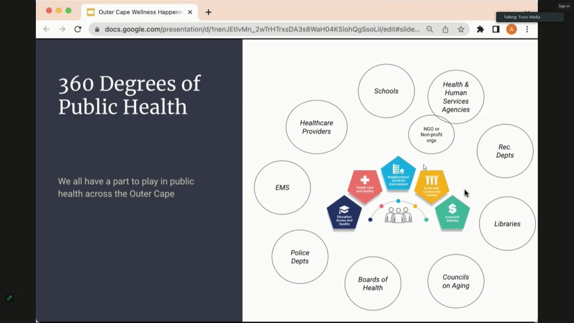 Thumbnail image for Select Board 7-11-2023