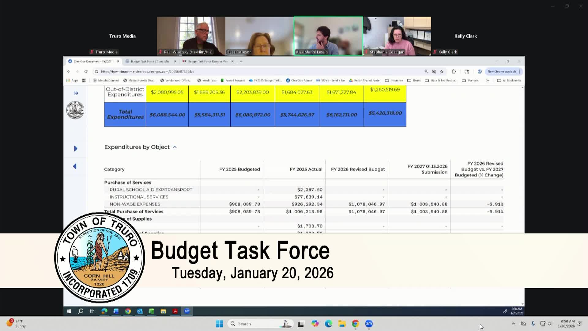Thumbnail image for Budget Task Force 1-20-2026