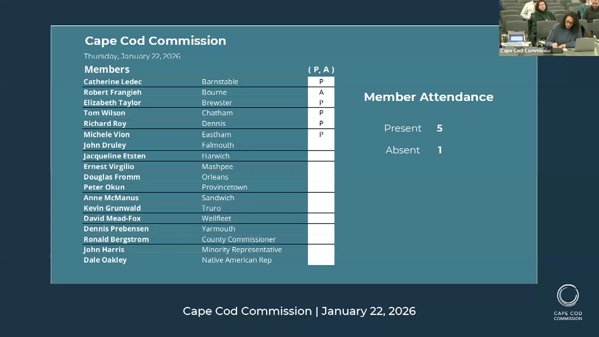 Thumbnail image for Cape Cod Commission 1-22-2026